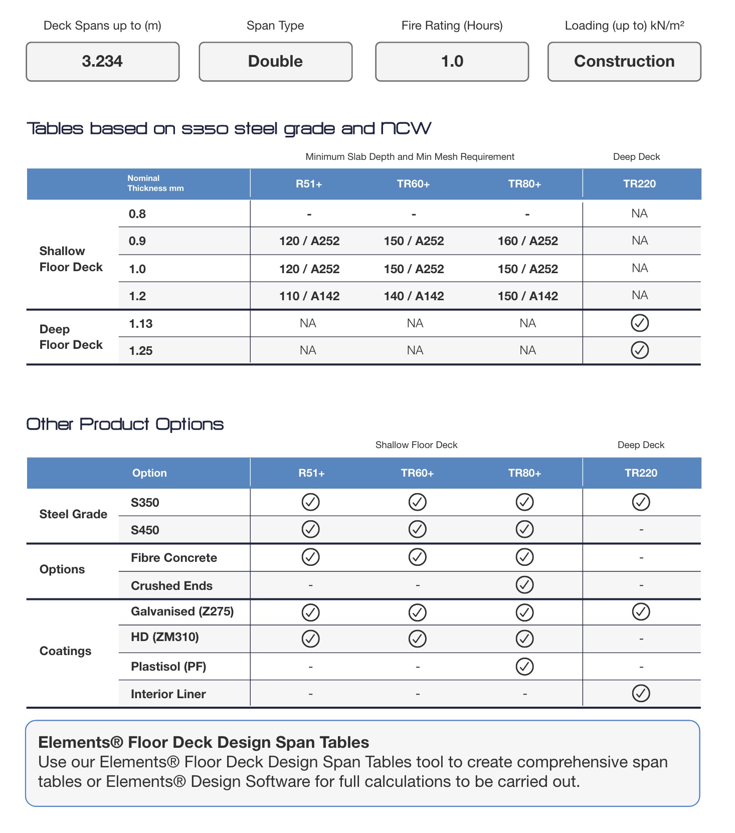 Technical Guidance Notes
