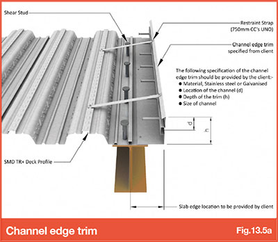 13.5 - Channel edge trim - TGN Online