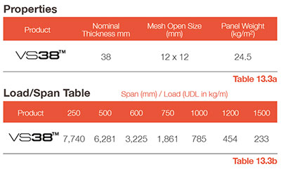 13.3b-table.jpg